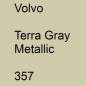 Preview: Volvo, Terra Gray Metallic, 357.